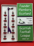 Santiago vintage Hw Lanarkshire Rifle Volunteers 3rd